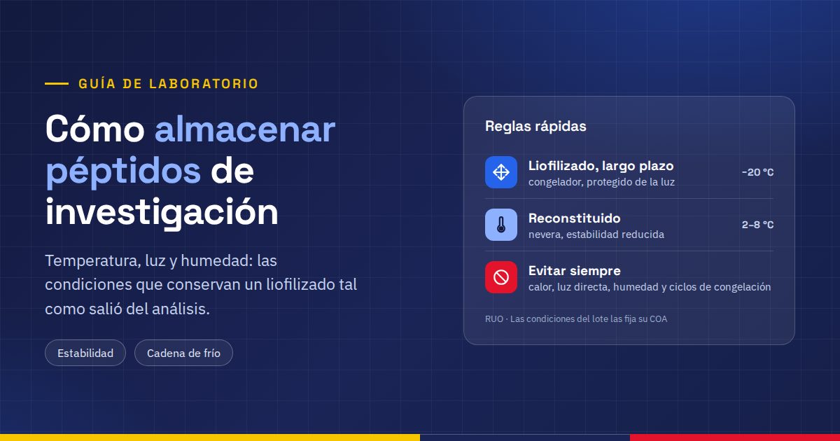 Reglas de almacenamiento de péptidos: liofilizado a −20 °C, reconstituido a 2–8 °C