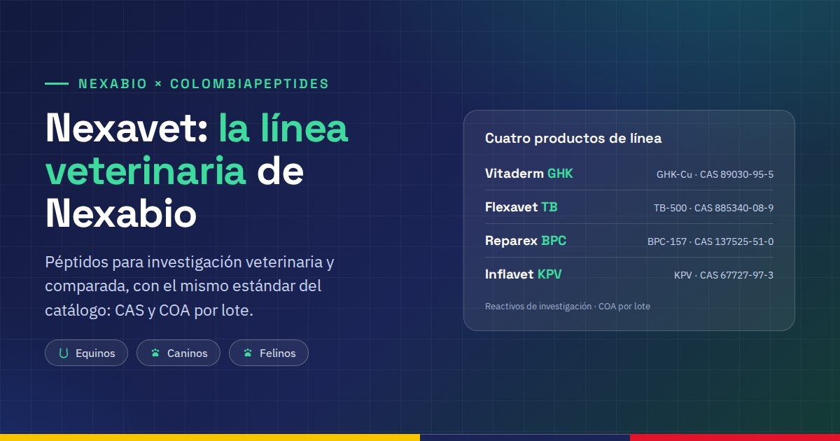 Nexavet, la línea veterinaria de Nexabio: Vitaderm GHK (GHK-Cu), Flexavet TB (TB-500), Reparex BPC (BPC-157) e Inflavet KPV (KPV), con sus números CAS