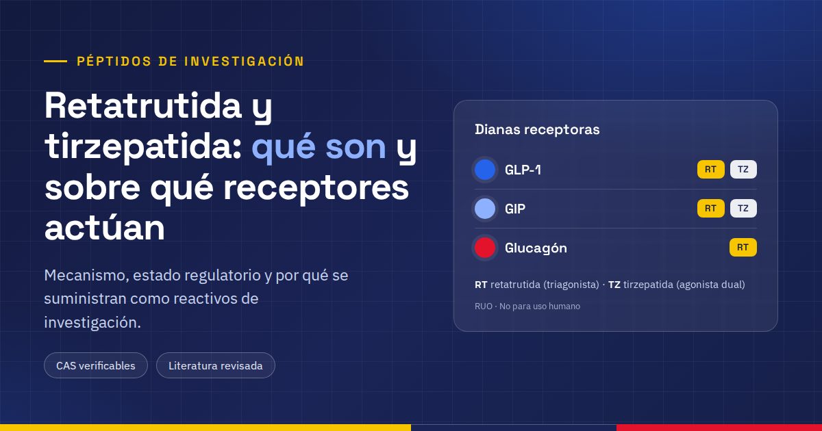 Retatrutida y tirzepatida con sus dianas receptoras GLP-1, GIP y glucagón