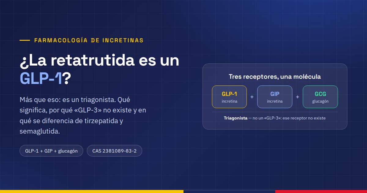 ¿La retatrutida es un GLP-1? Triagonista explicado y por qué «GLP-3» no existe